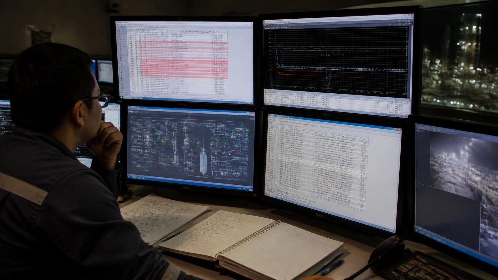 Operador acompanhando listas de eventos e tendências em monitores de sala de controle