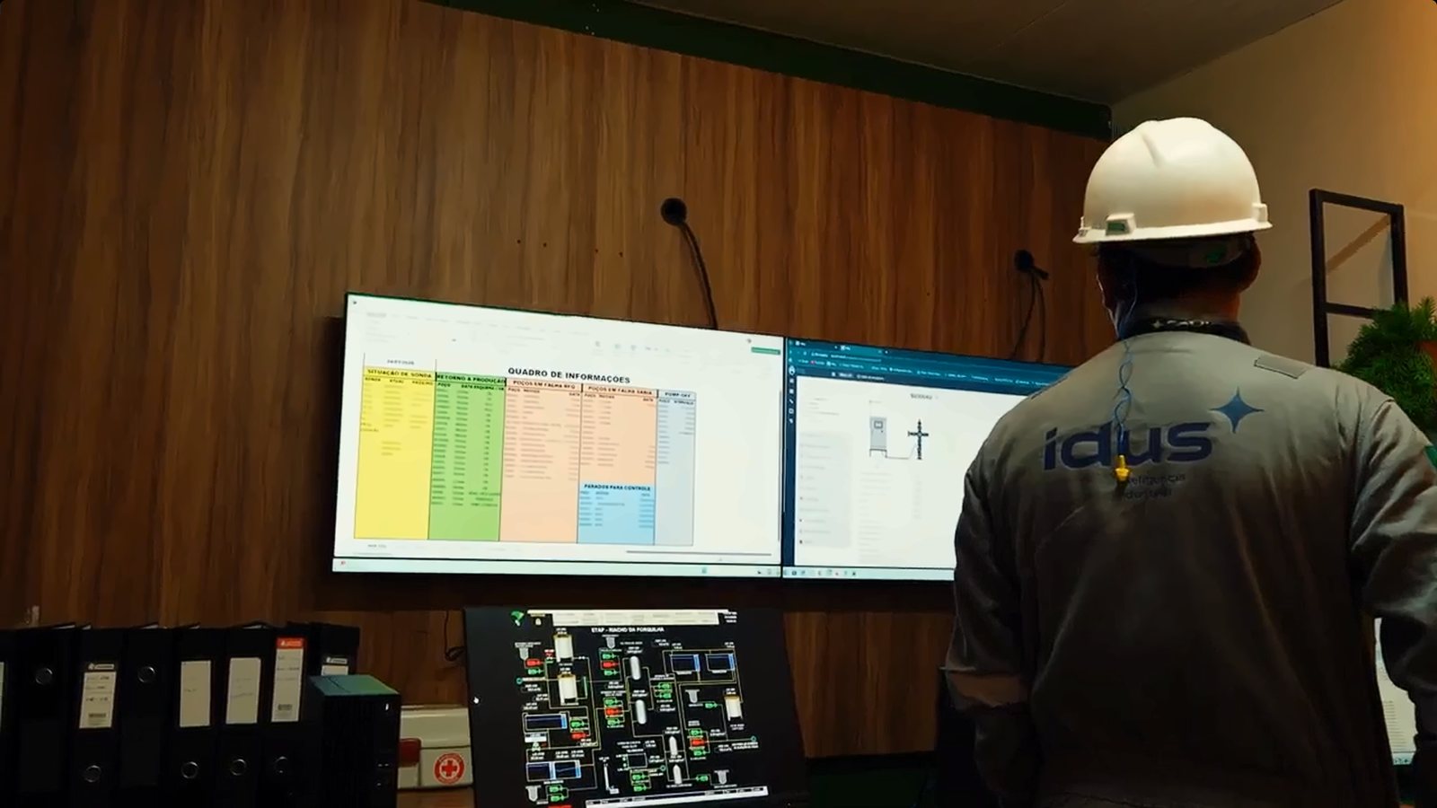 Profissional da IDUS acompanhando o quadro de informações de poços em dois monitores