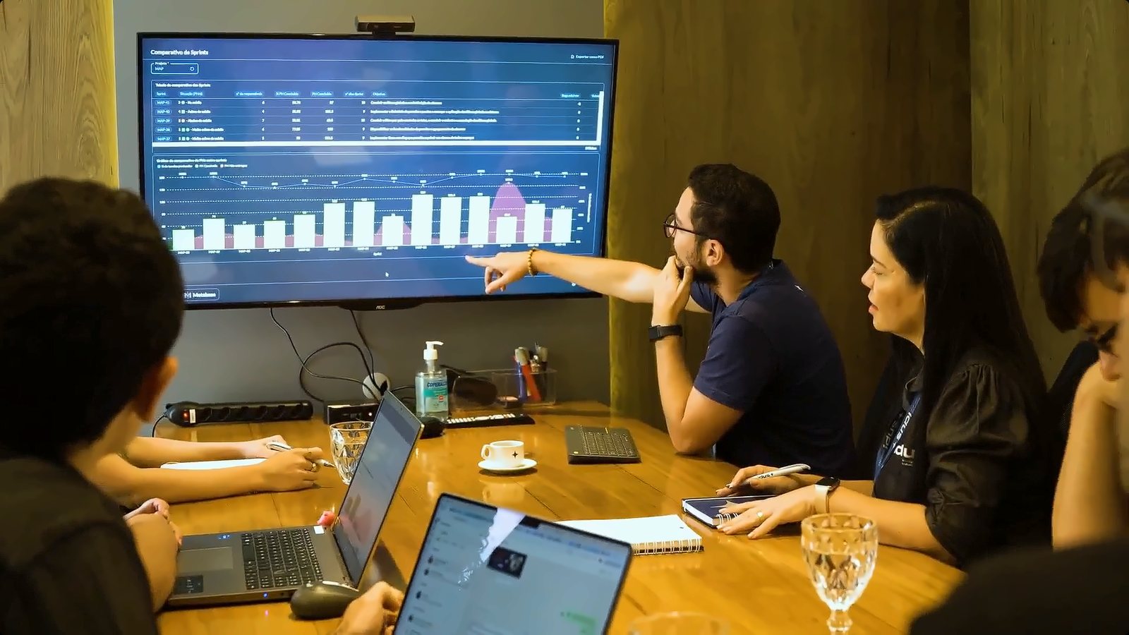 Equipe da IDUS analisando métricas de desempenho operacional